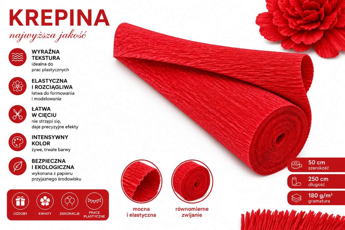NEOPAK prodotto da imballaggio