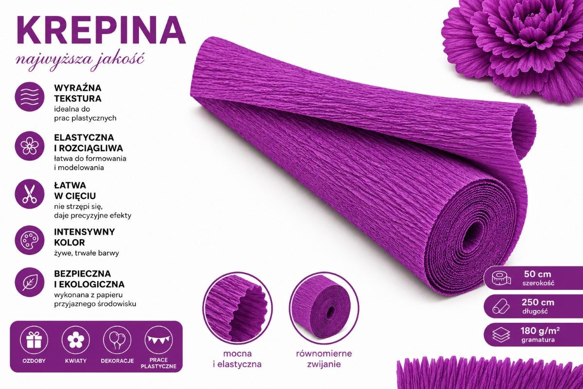 NEOPAK prodotto da imballaggio