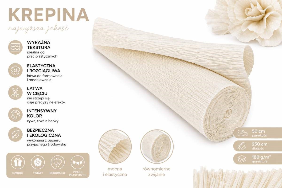 NEOPAK prodotto da imballaggio